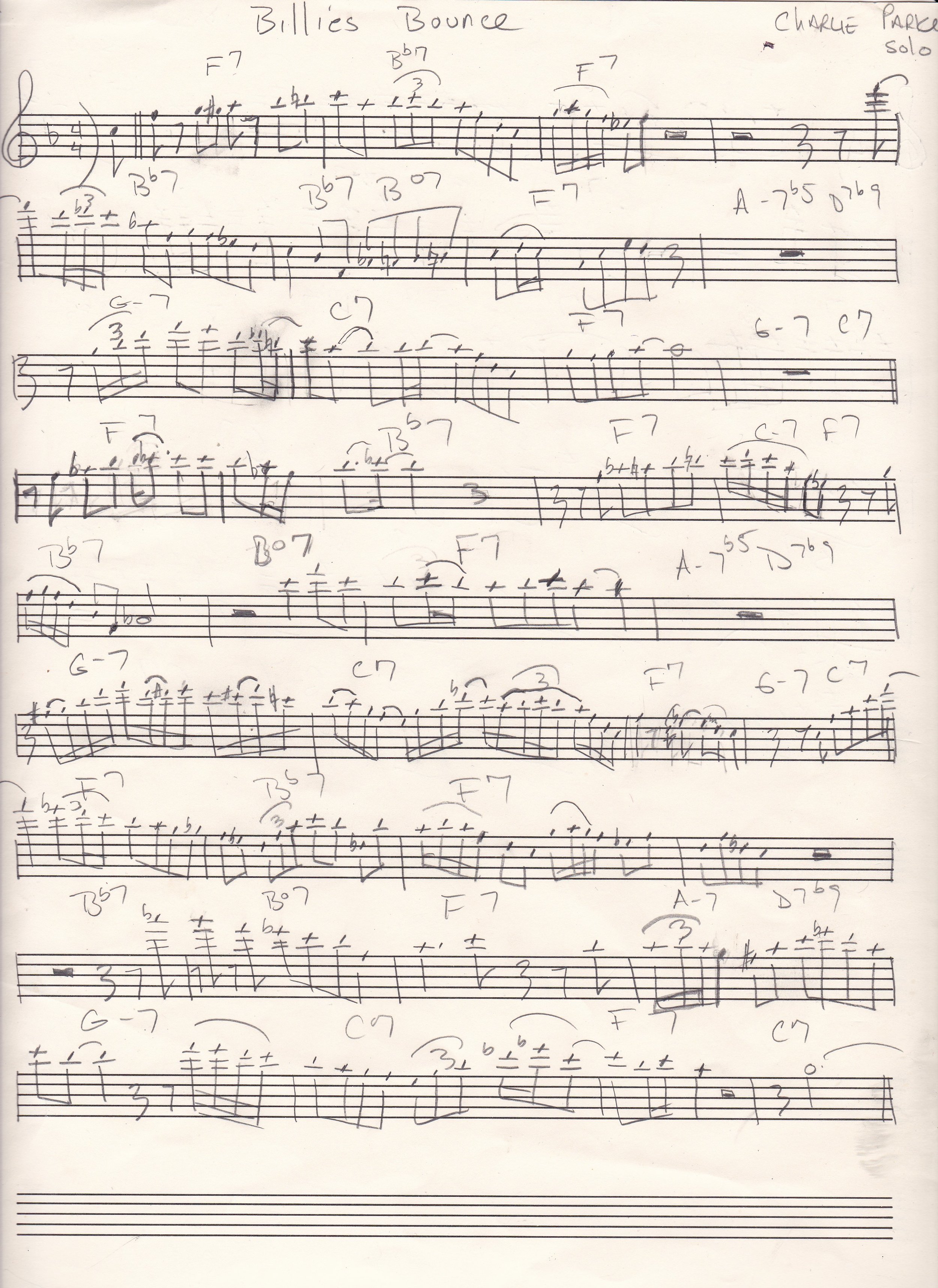 Billie's Bounce p.1 Charlie Parker's solo