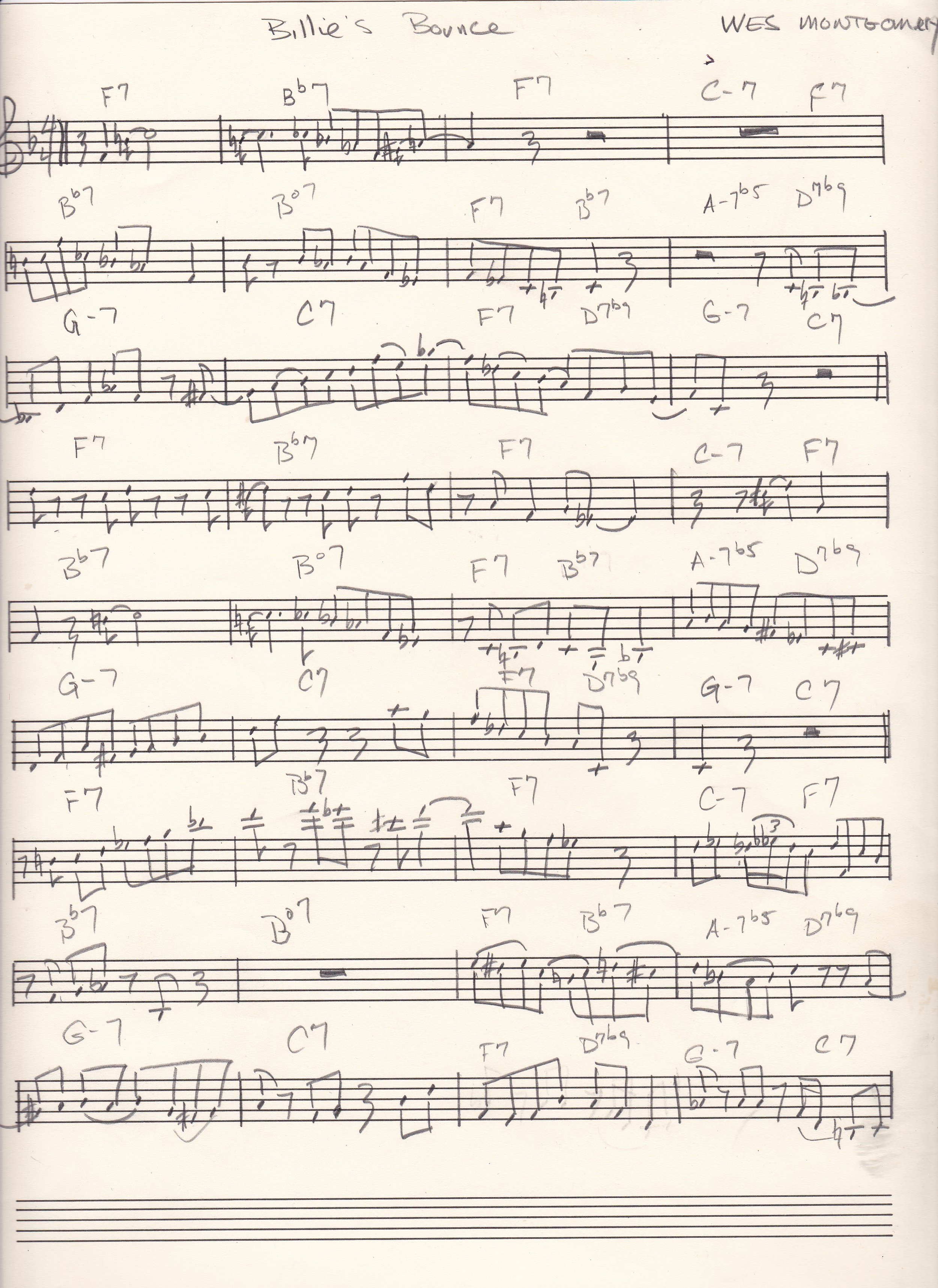 Billie's Bounce Wes Montgomery solo