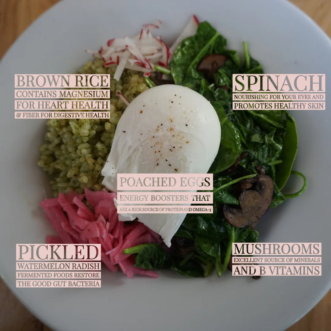 The Plant Cafe Organic’s Power Bowl