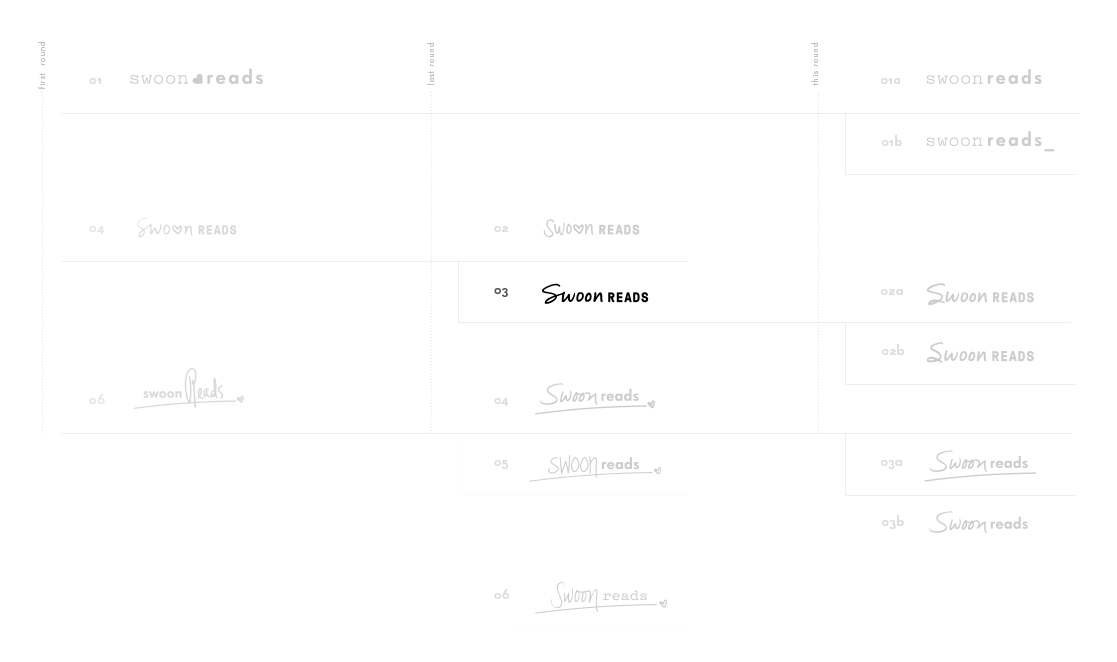 logodev_process.png