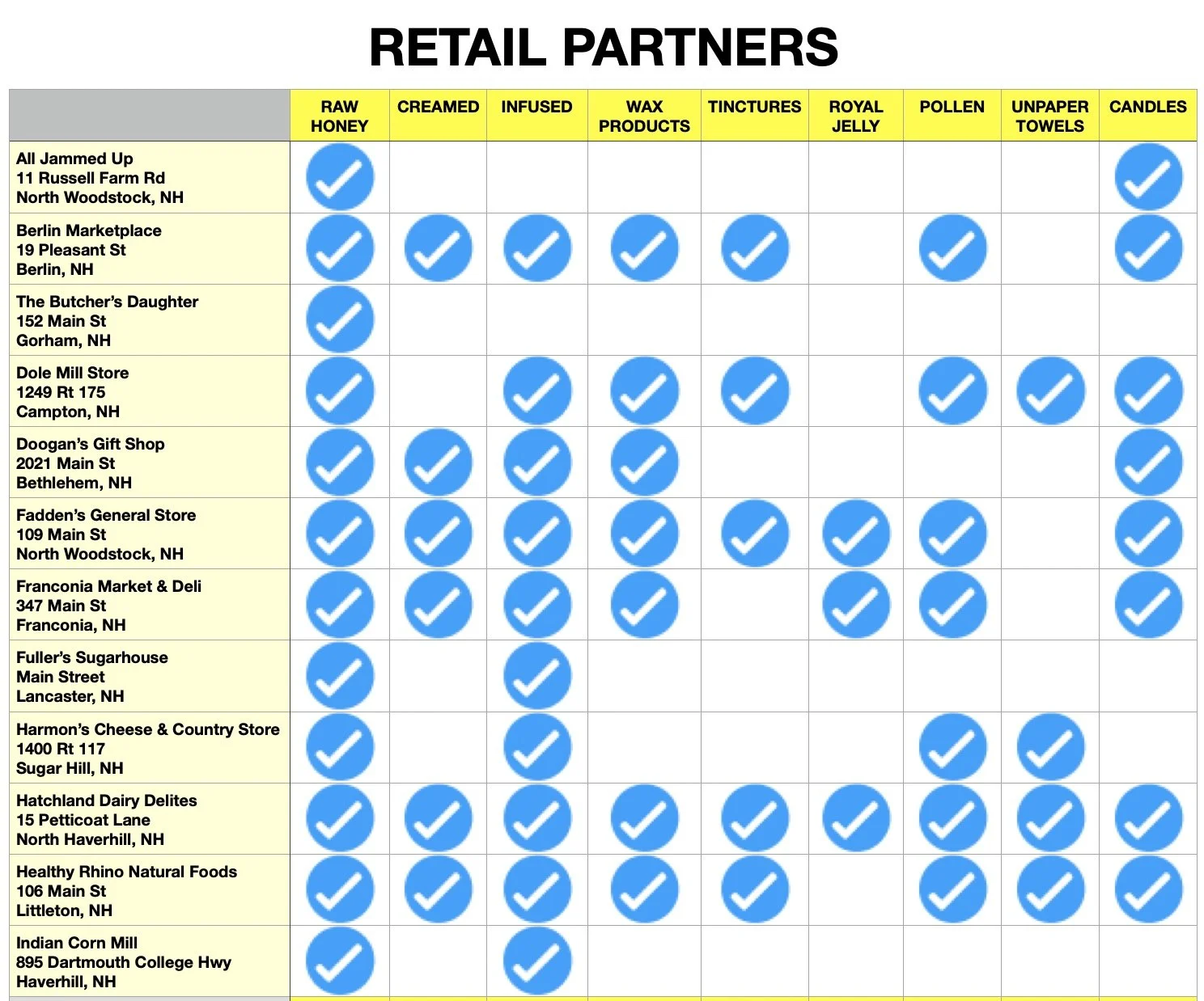 retail partners 1.jpg
