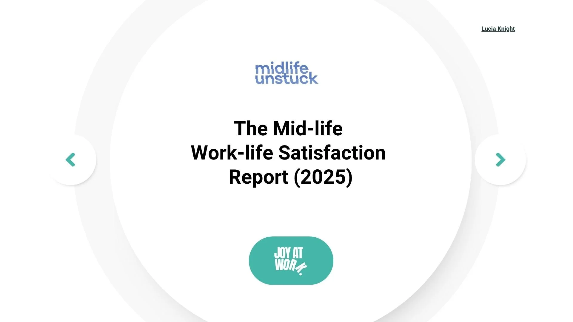 The Work Life Satisfaction Report - Researcher Lucia Knight Midlife Unstuck. All rights reserved  (1).jpg