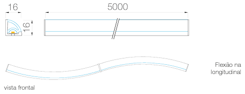 LAMBDA D FLEX — LIGHTSOURCE