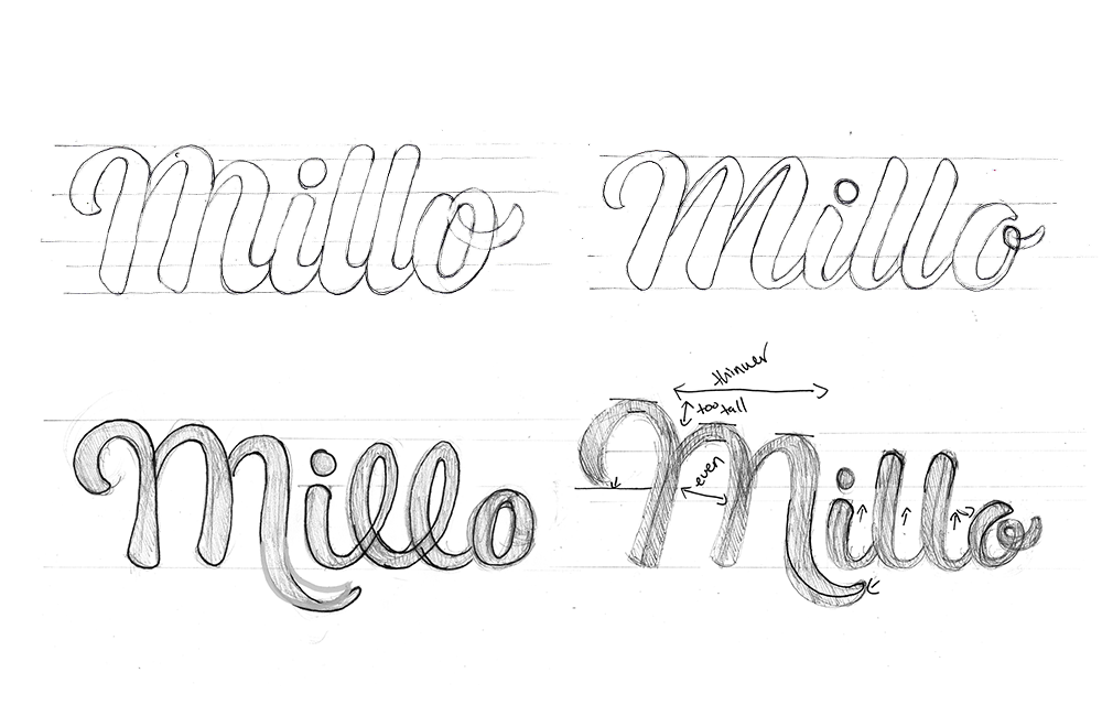Millo Process - Drawing Concepts