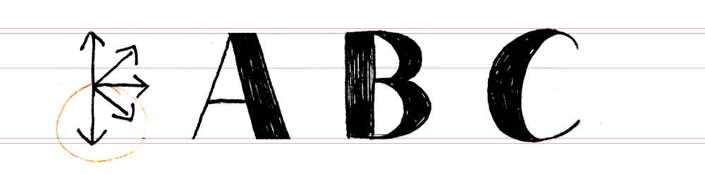 ABC Hand Lettering