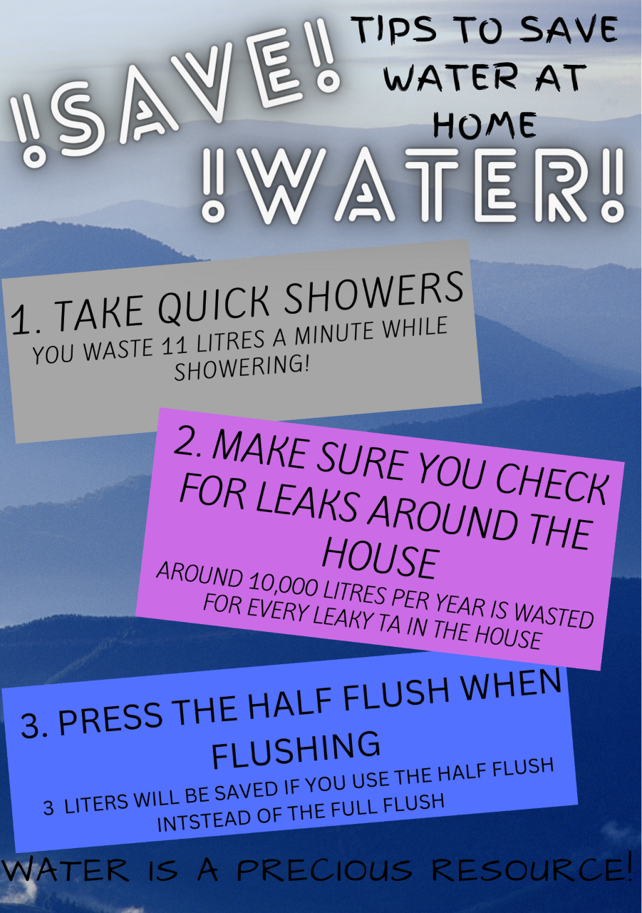 Water-Saving-Tips-1-1.png
