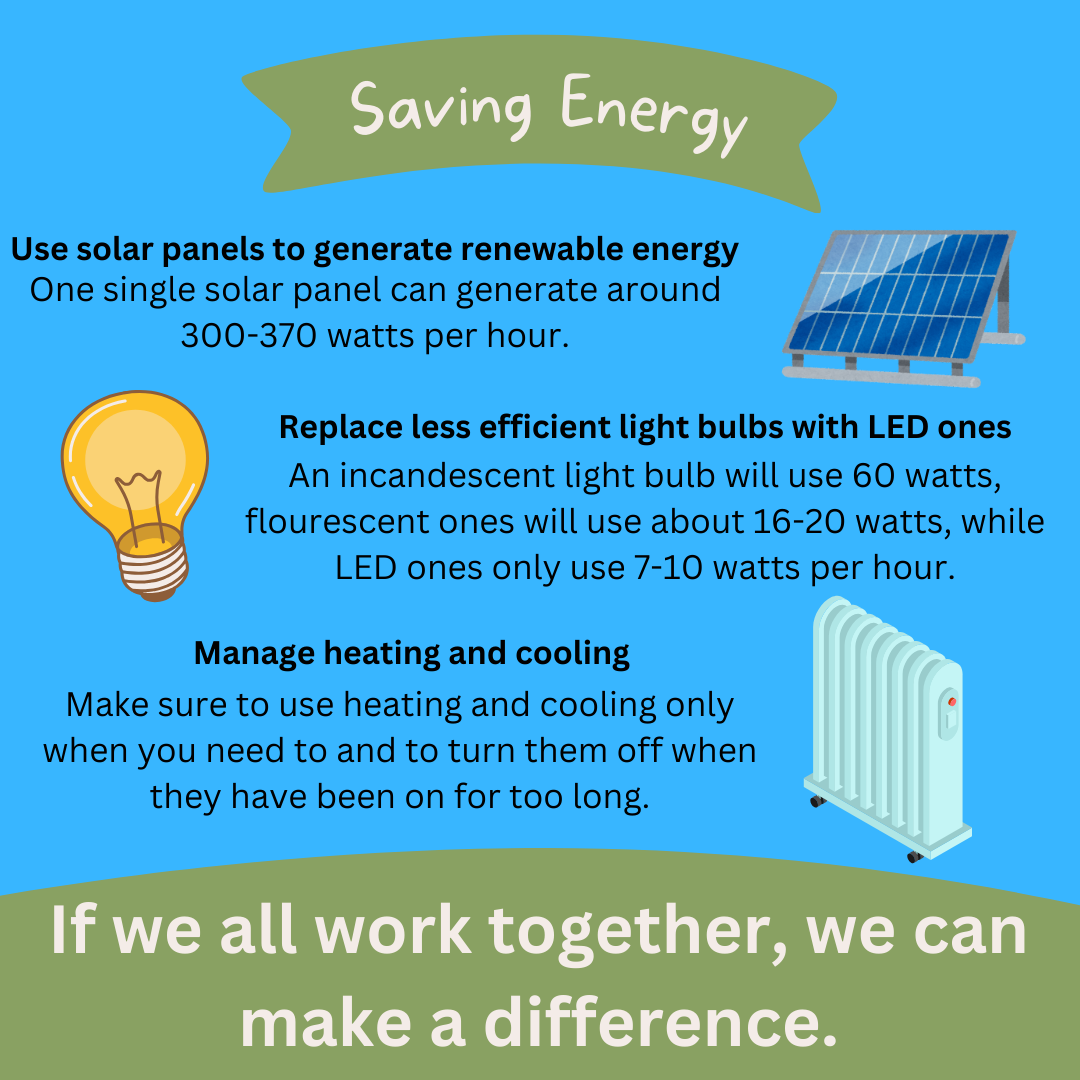 Saving energy.png