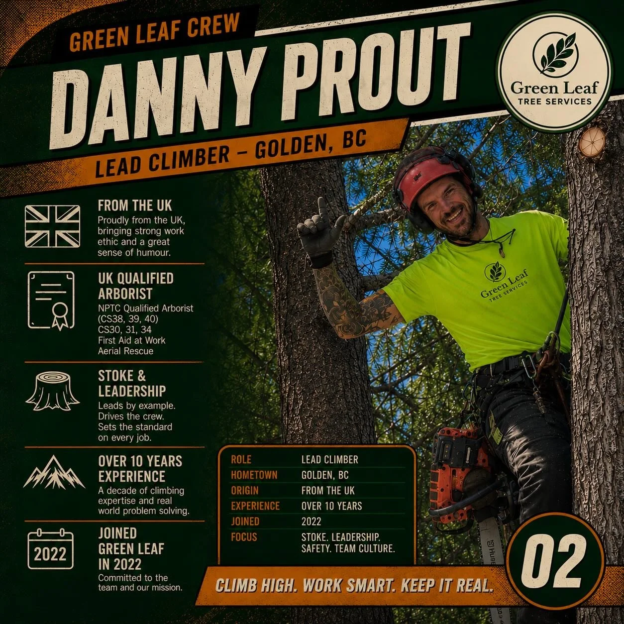 CREW SPOTLIGHT // DANNY PROUT 🌲

Post #2 in our Green Leaf crew spotlight series.

Danny is our Lead Climber based out of Golden, BC &mdash; and one of the most skilled and efficient climbers on our team.

Originally from the UK, Danny brings over 1
