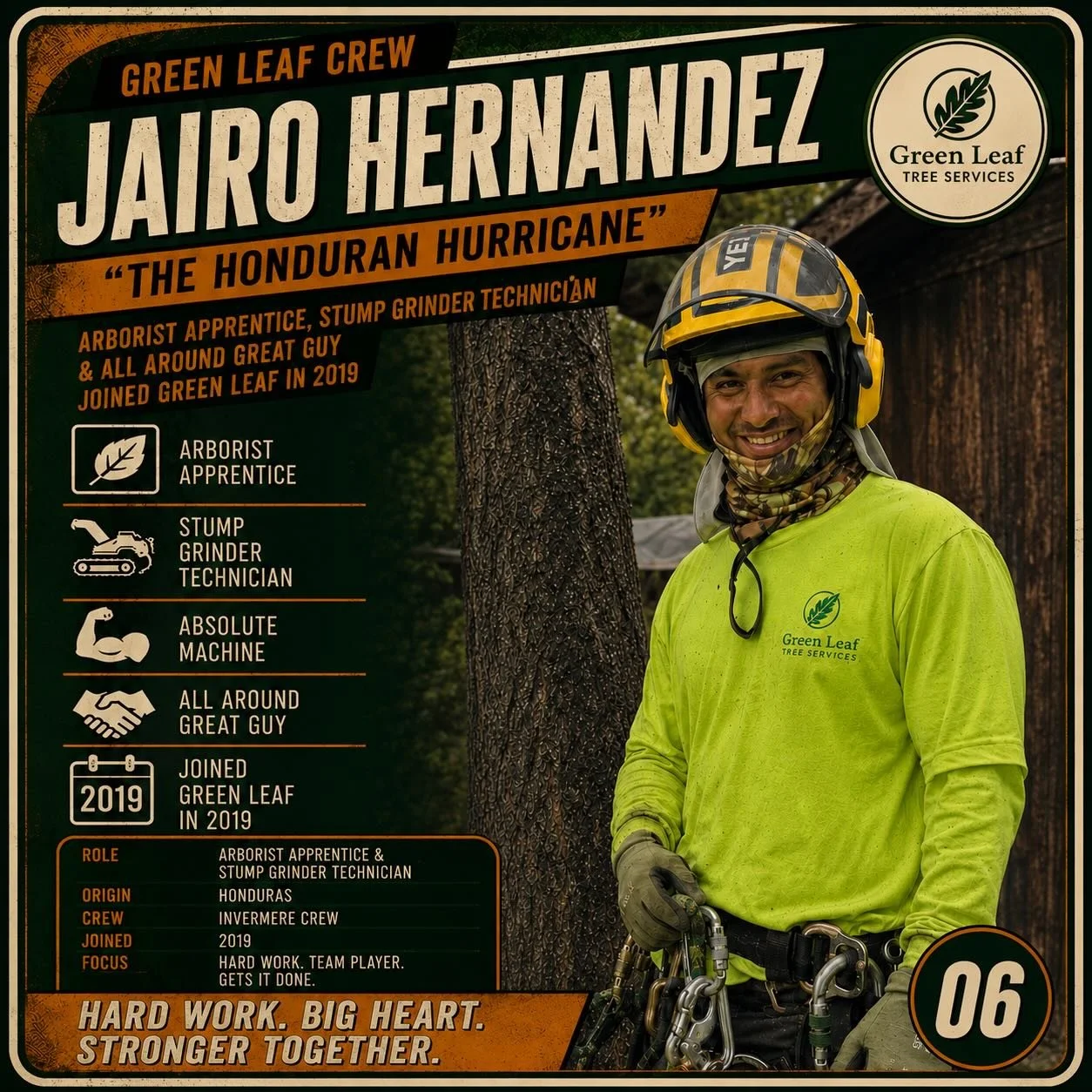 CREW SPOTLIGHT // JAIRO HERNANDEZ 🌪️

Meet Jairo Hernandez, better known around the yard as &ldquo;The Honduran Hurricane.&rdquo;

Based on our Invermere crew, Jairo has been a valued part of Green Leaf Tree Services since 2019. As an Arborist Appre