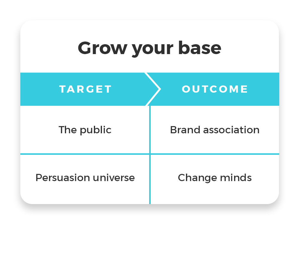 grow-your-base.png