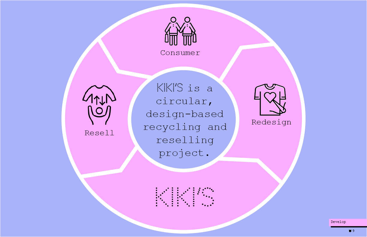 Kiki's Final Presentation10.jpg
