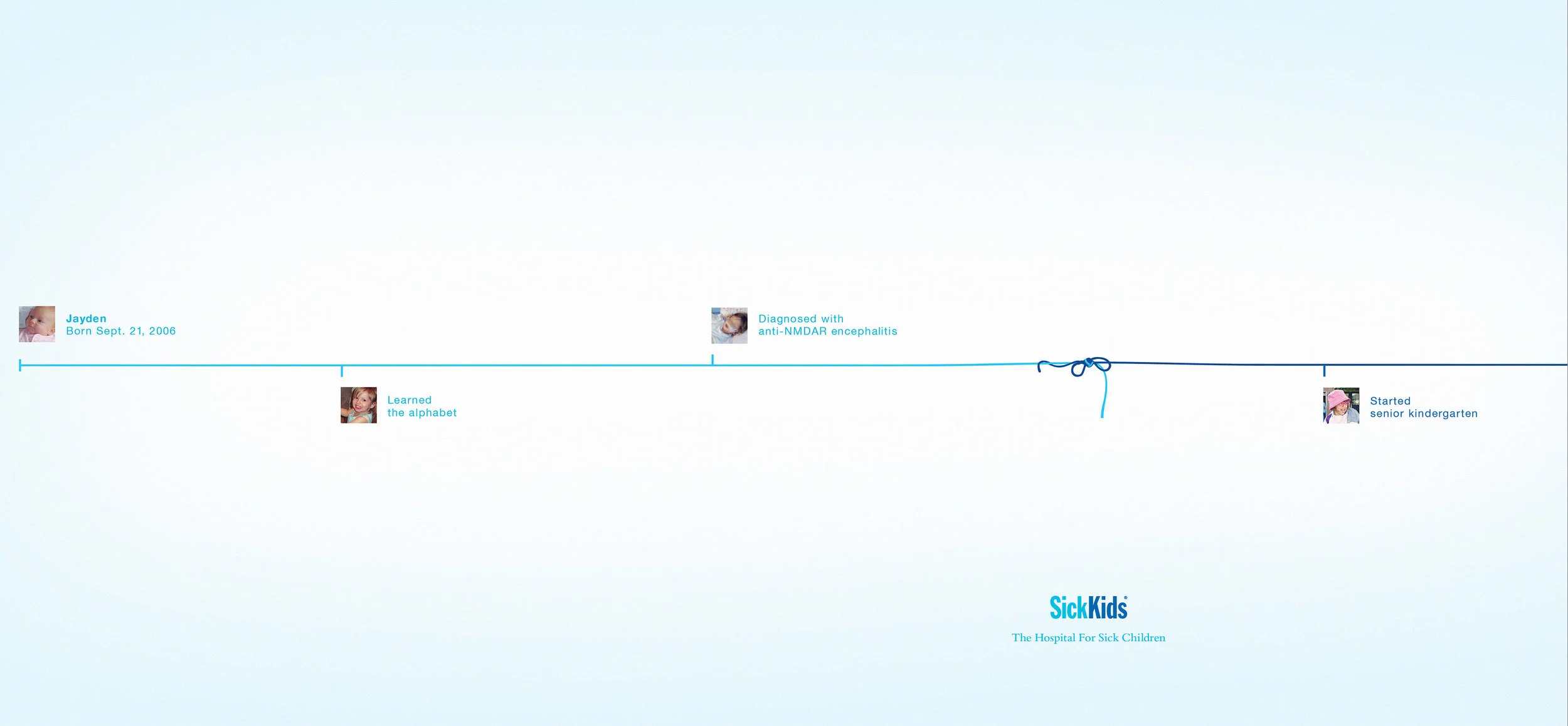  SickKids Hospital strives to be there at the most crucial juncture in a child's life. 