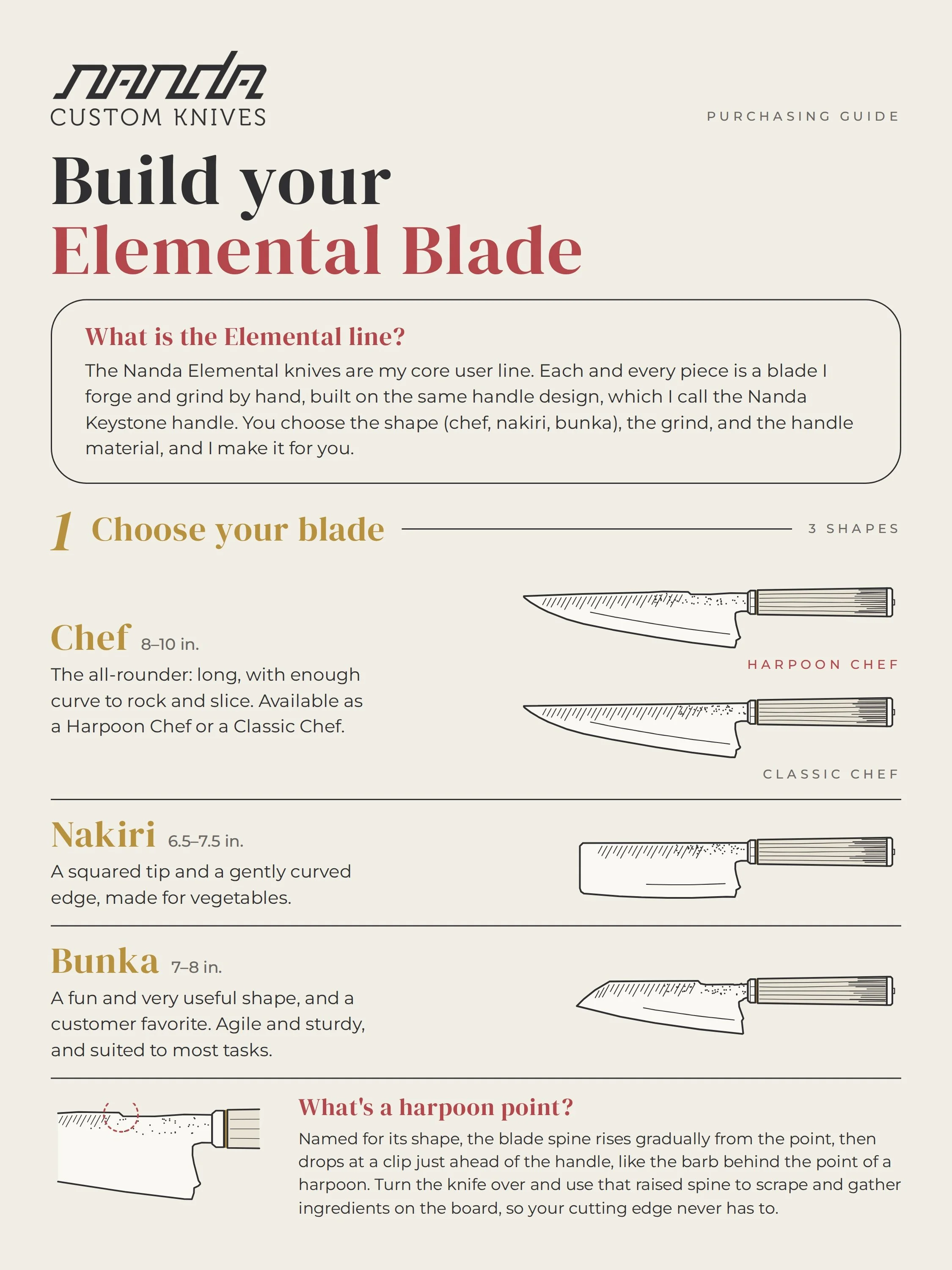 Nanda-Elemental-Guide-1-Blade.jpg