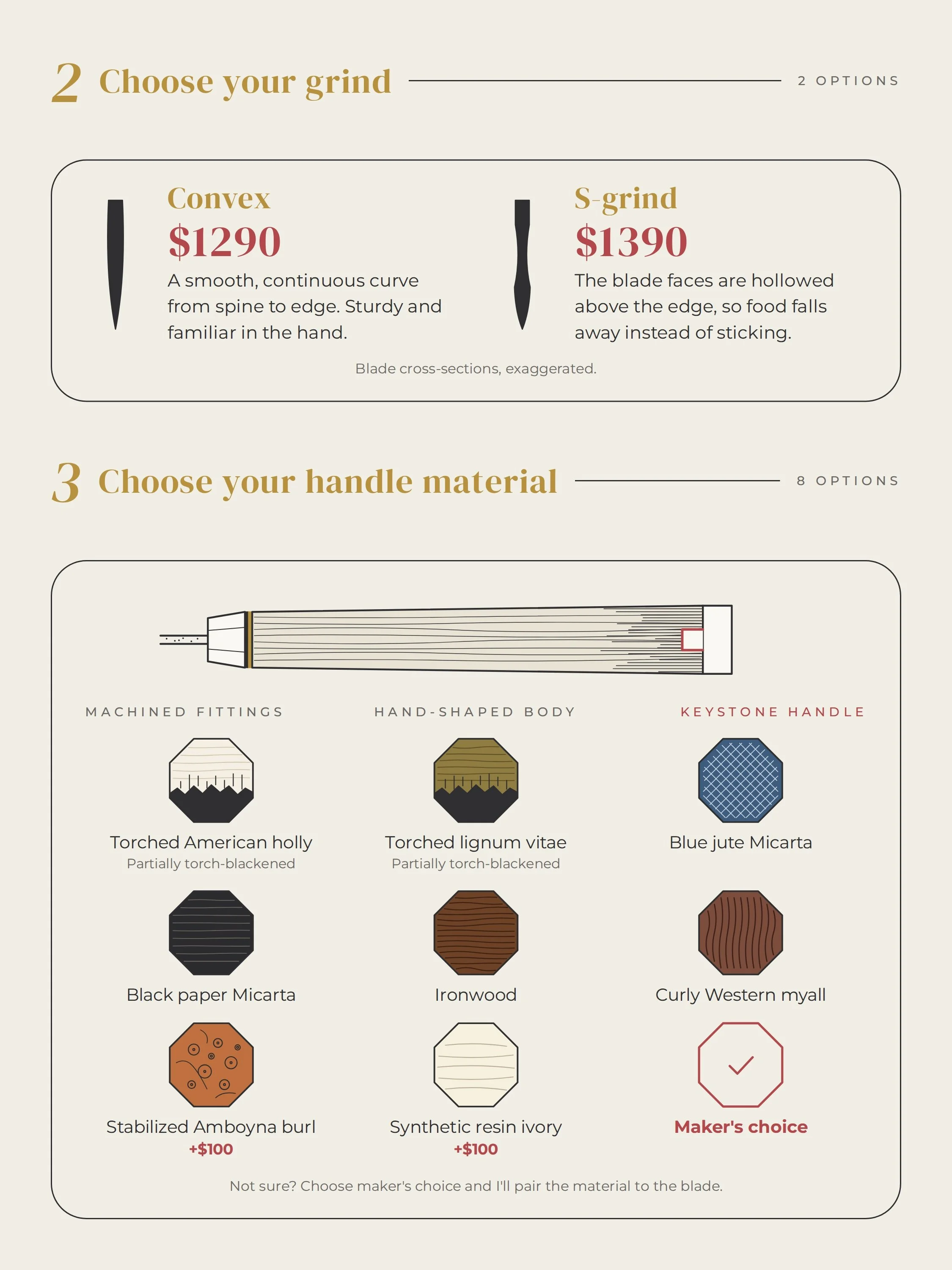 Nanda-Elemental-Guide-2-Grind-Handle.jpg