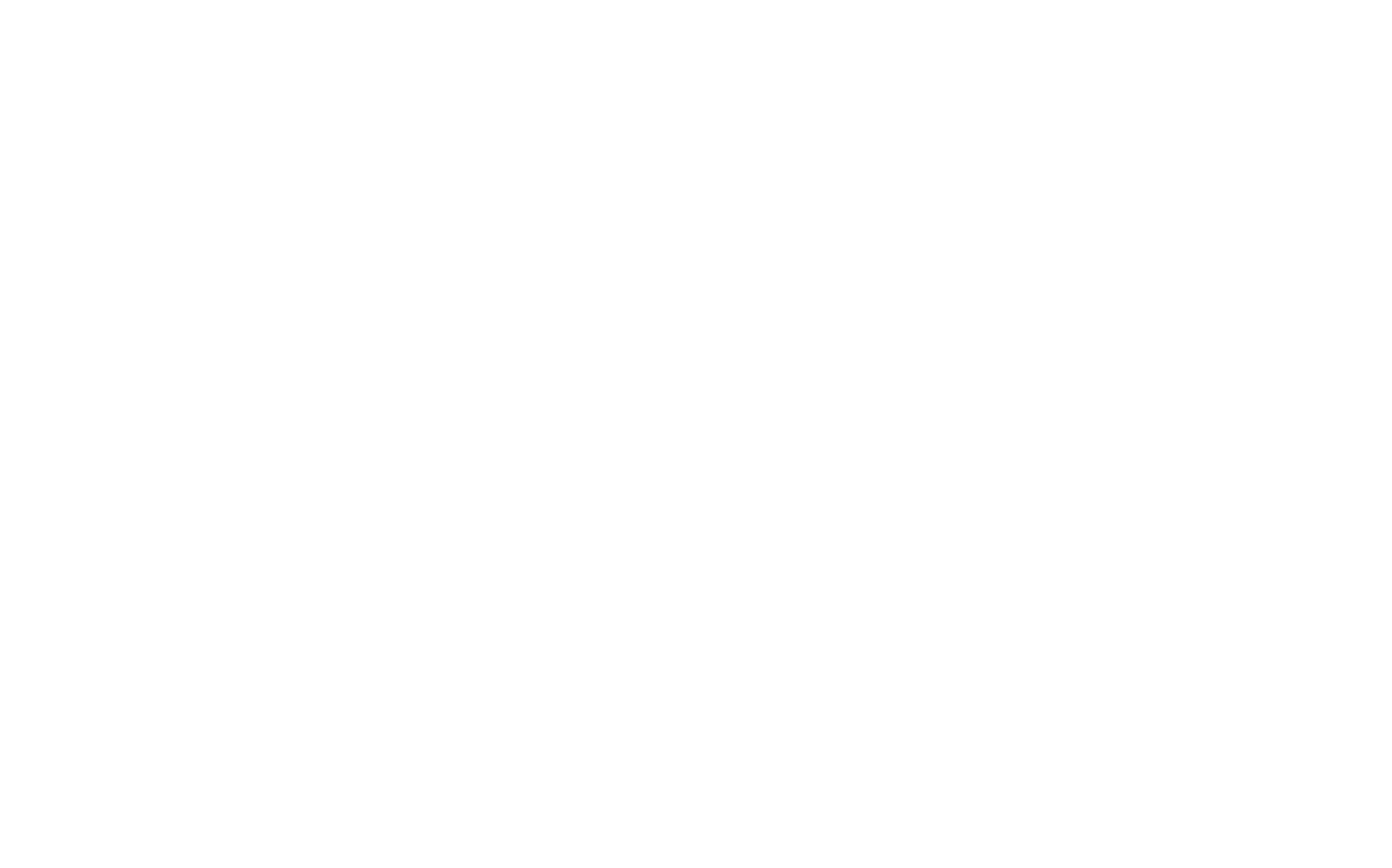 CREATE 308