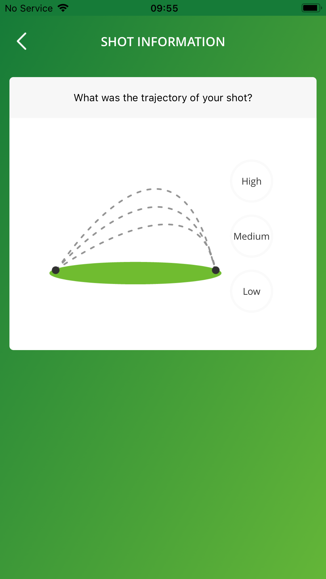 Image Gallery — Golf Coach App