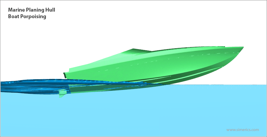 Orca3D in azione