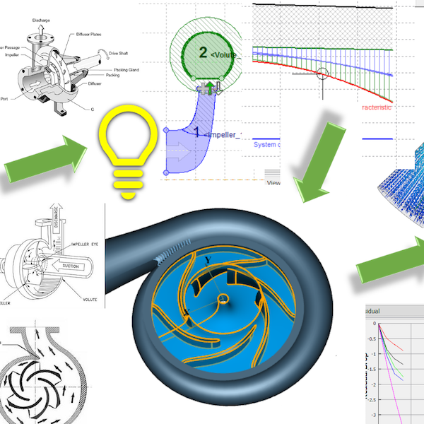 banner_progettazione_virtuale_turbomacchine_sq_omiq.png
