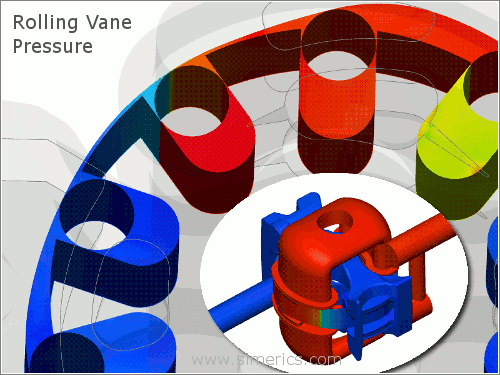 rolling_vane_pre_ani1-pompe-roller-a-palette.gif