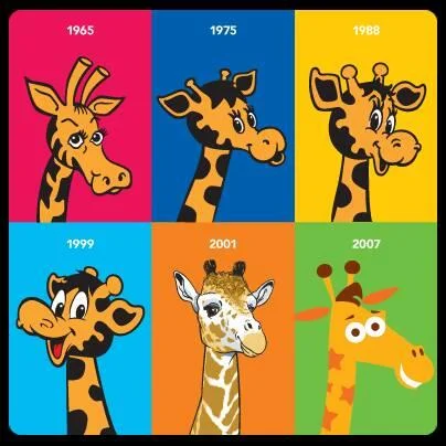  Geoffrey through the Years