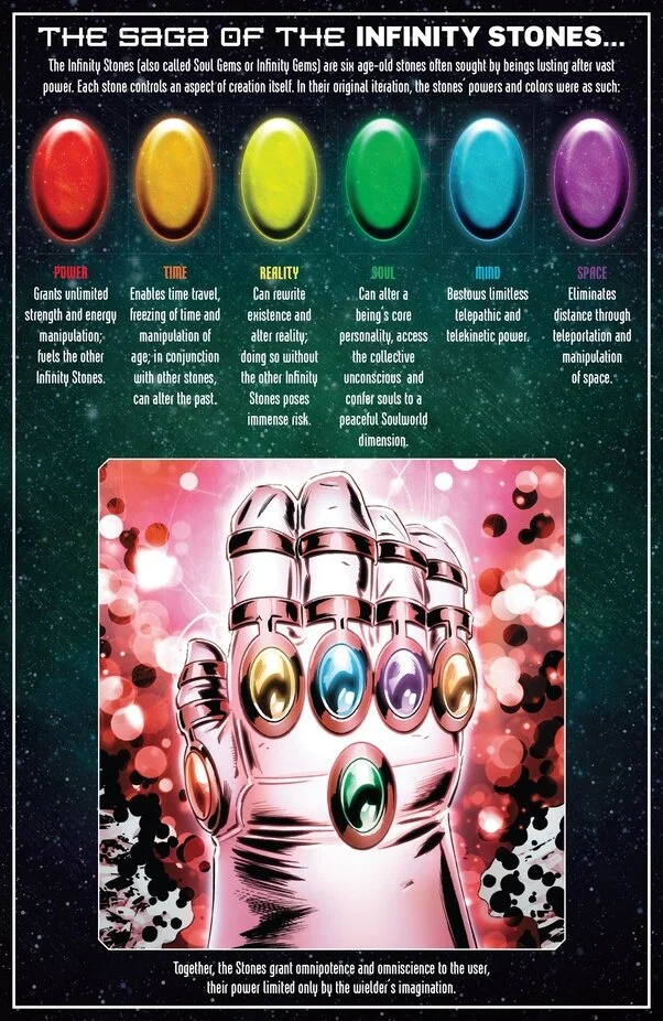 Infinity Gems.jpeg