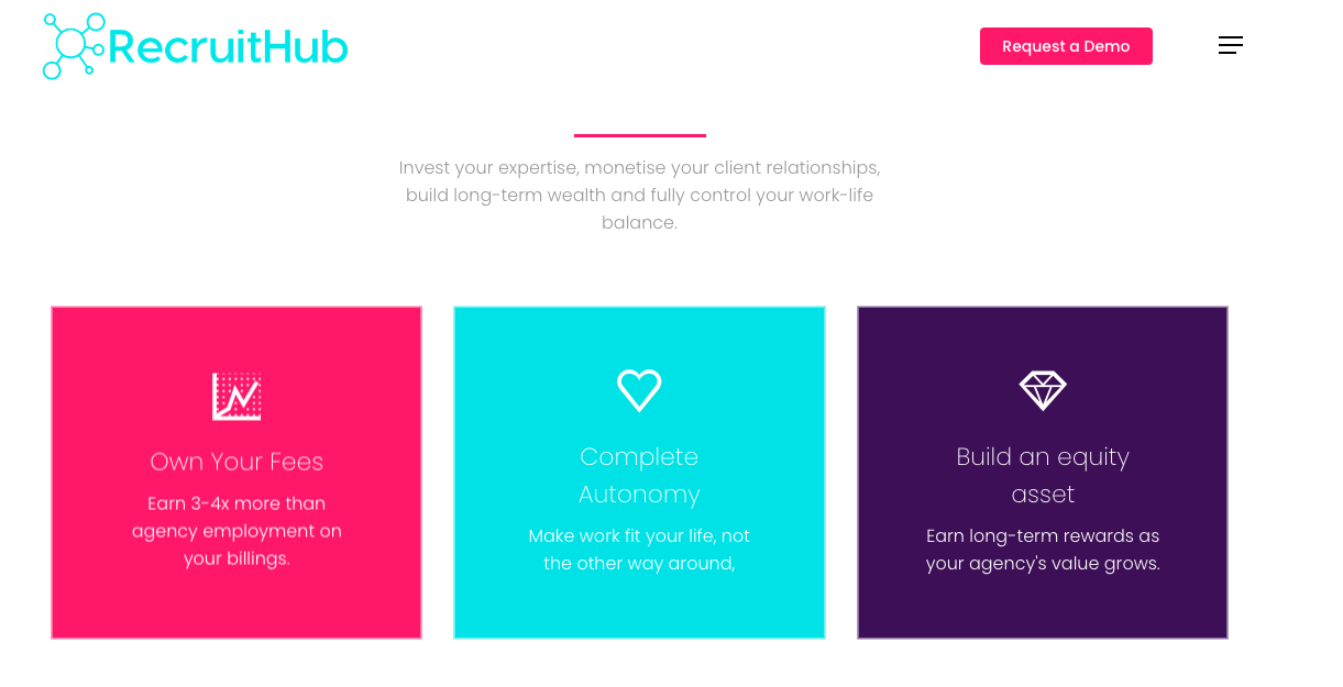 Case Study:  RecruitHub Automated Campaigns