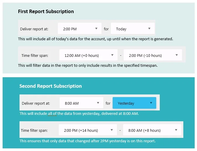 Report+Subscriptions+image.jpg