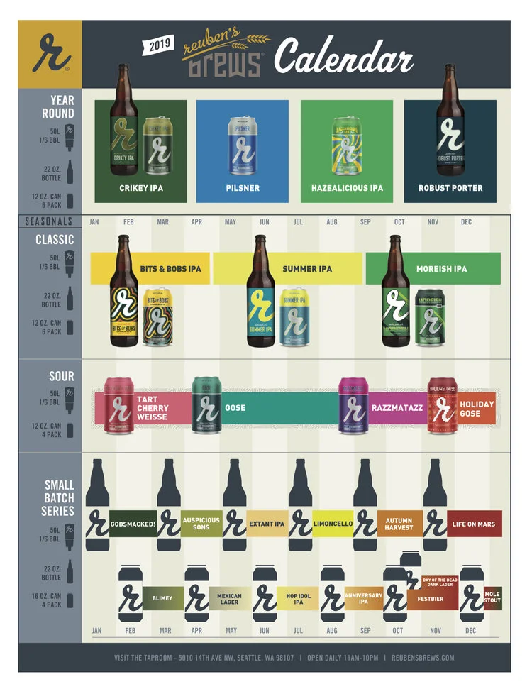 image courtesy Reuben’s Brews
