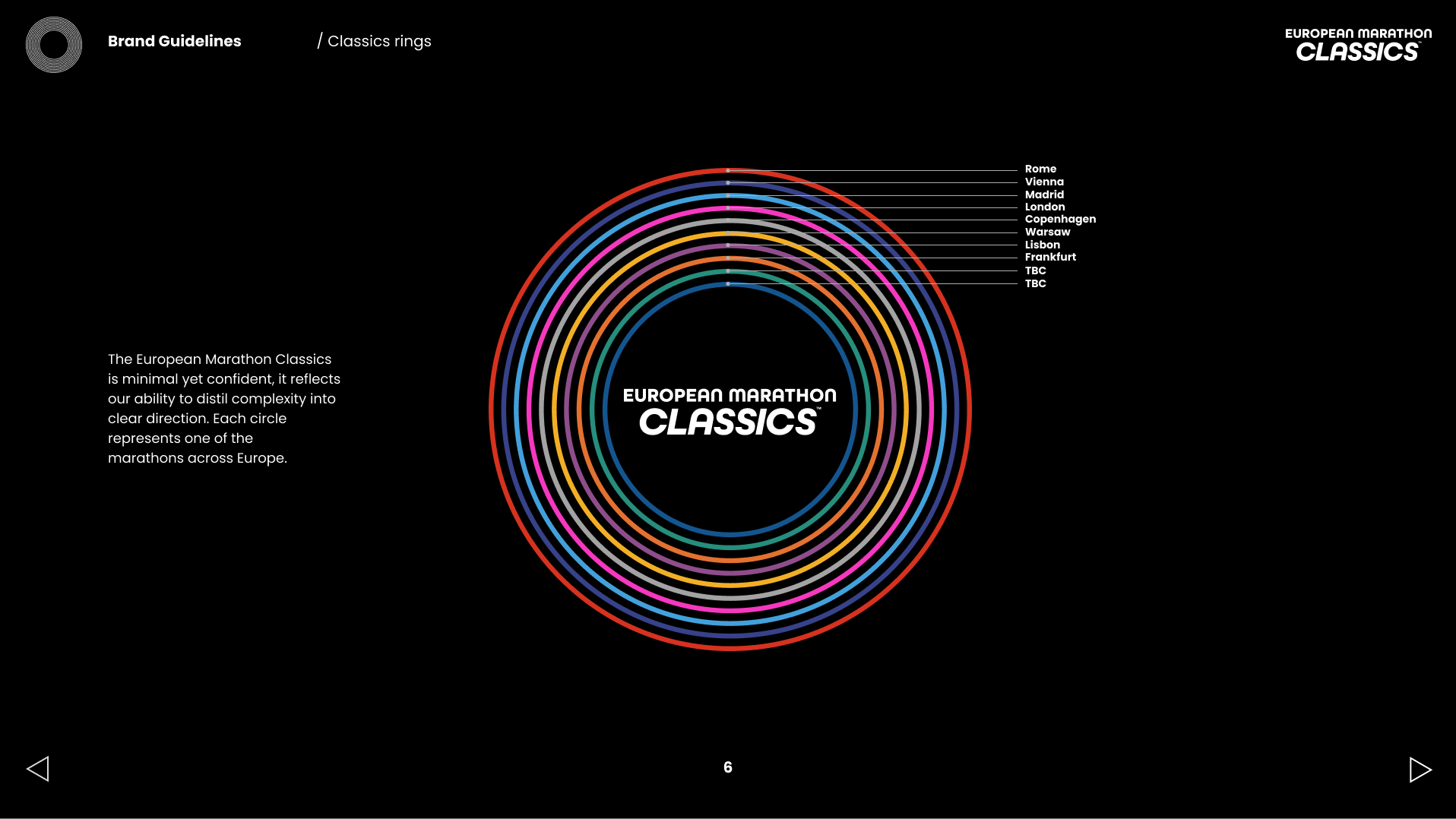 EMC brand guidelines - 10 rings