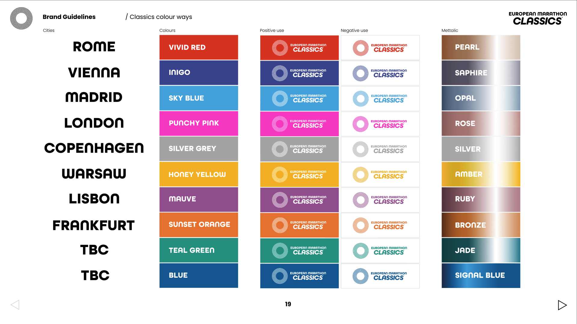 EMC brand guidelines - Master brand metalics