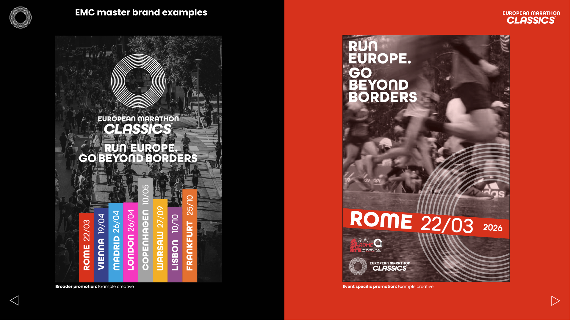 EMC brand guidelines - Master brand vs localisation