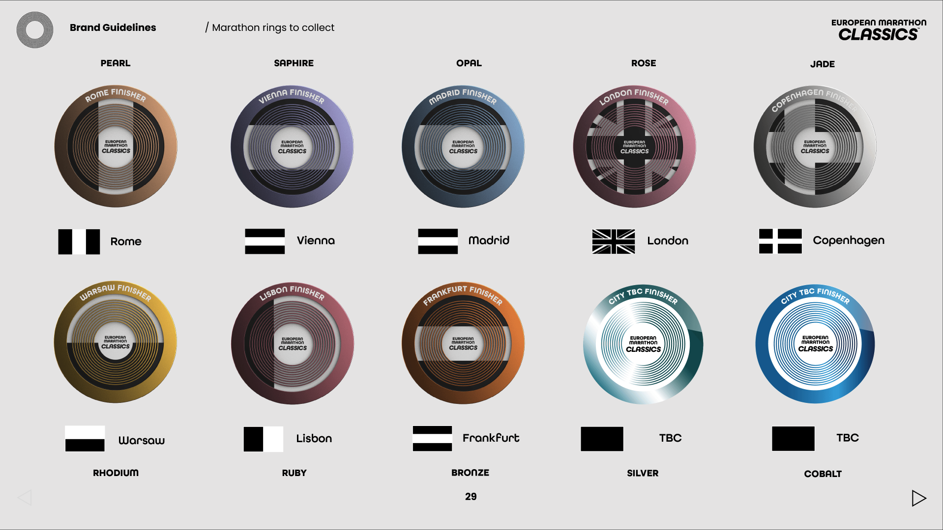 EMC brand guidelines - Coins