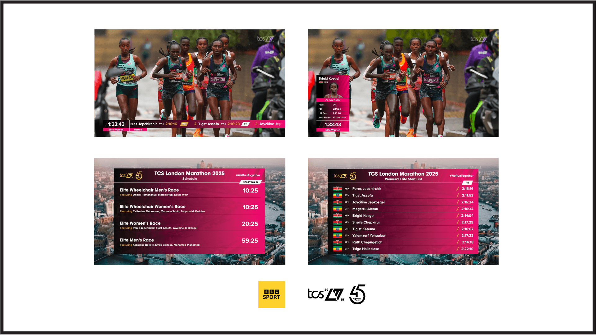 BBC & TCSLM global motion graphics 