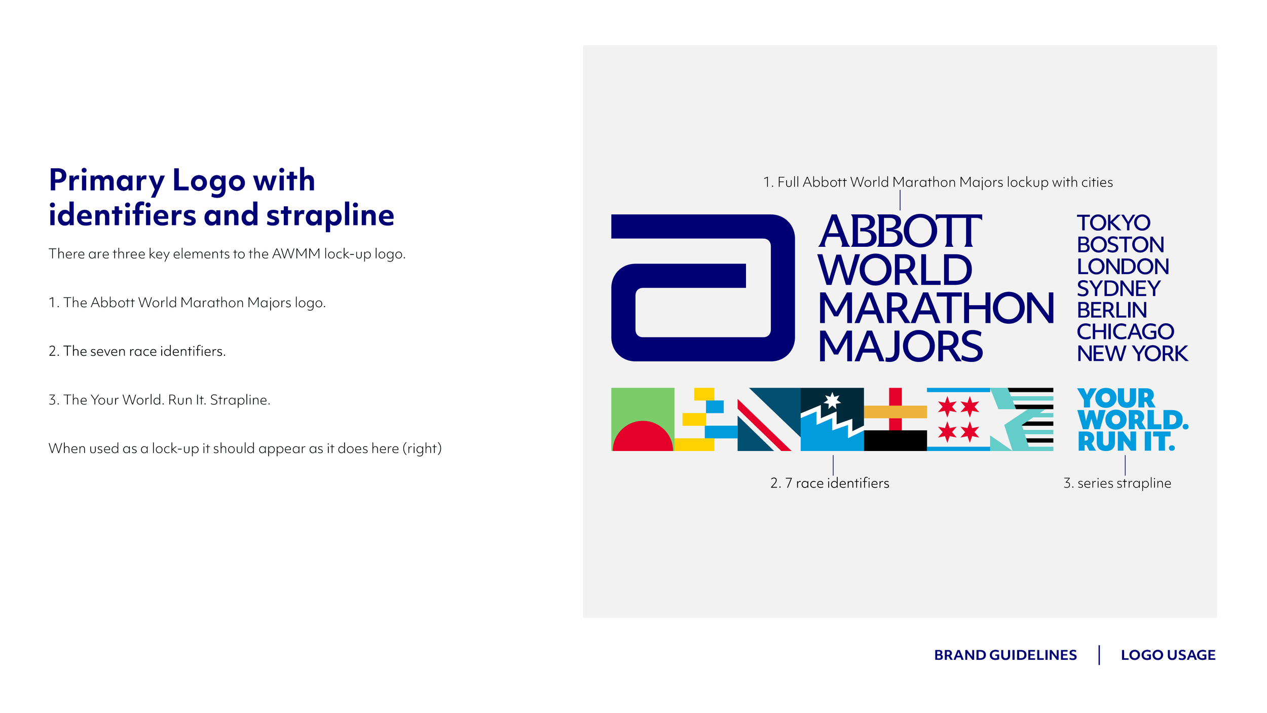 Abbott World Marathon Majors - Brand development