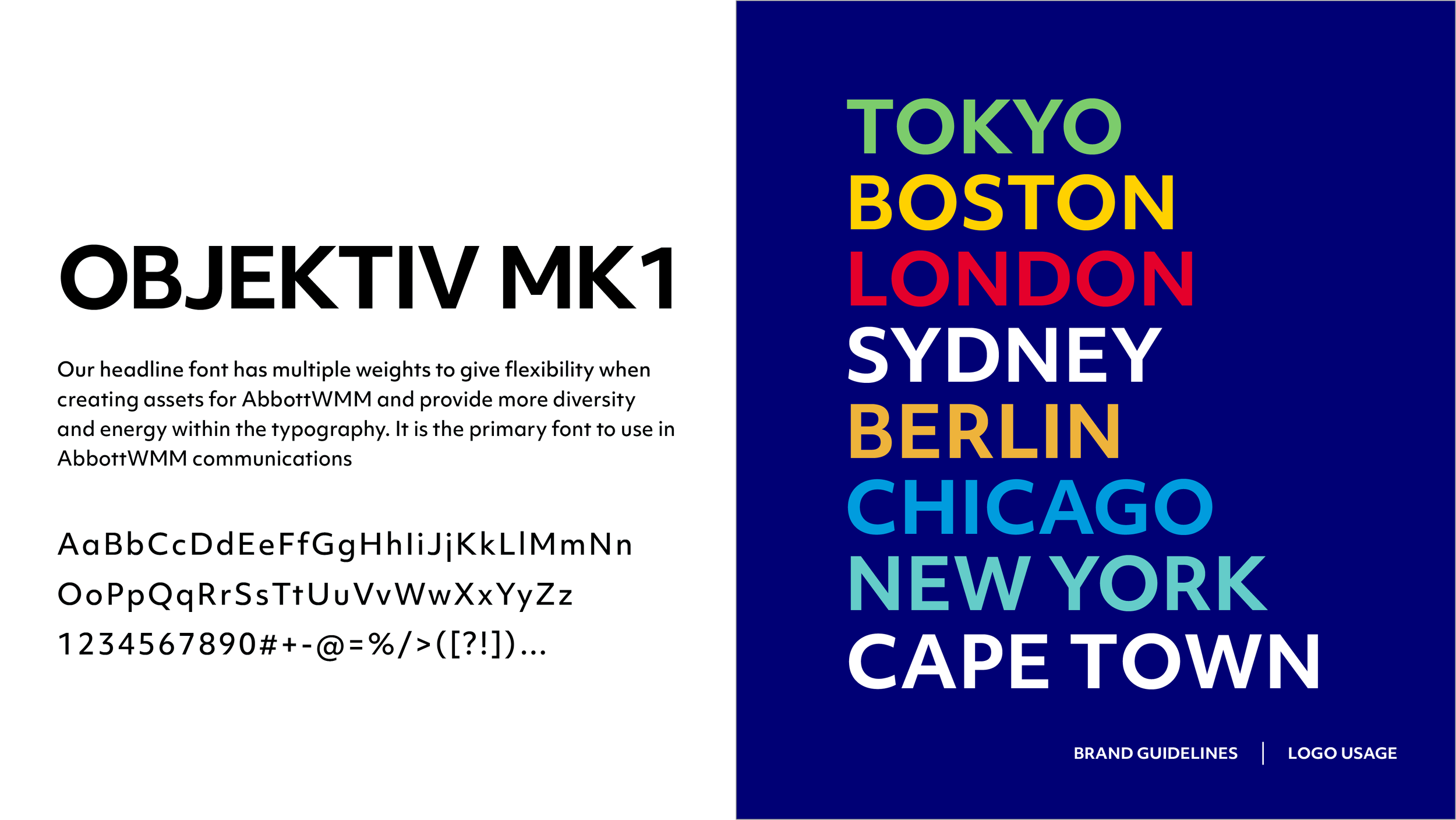 Abbott World Marathon Majors - Brand development