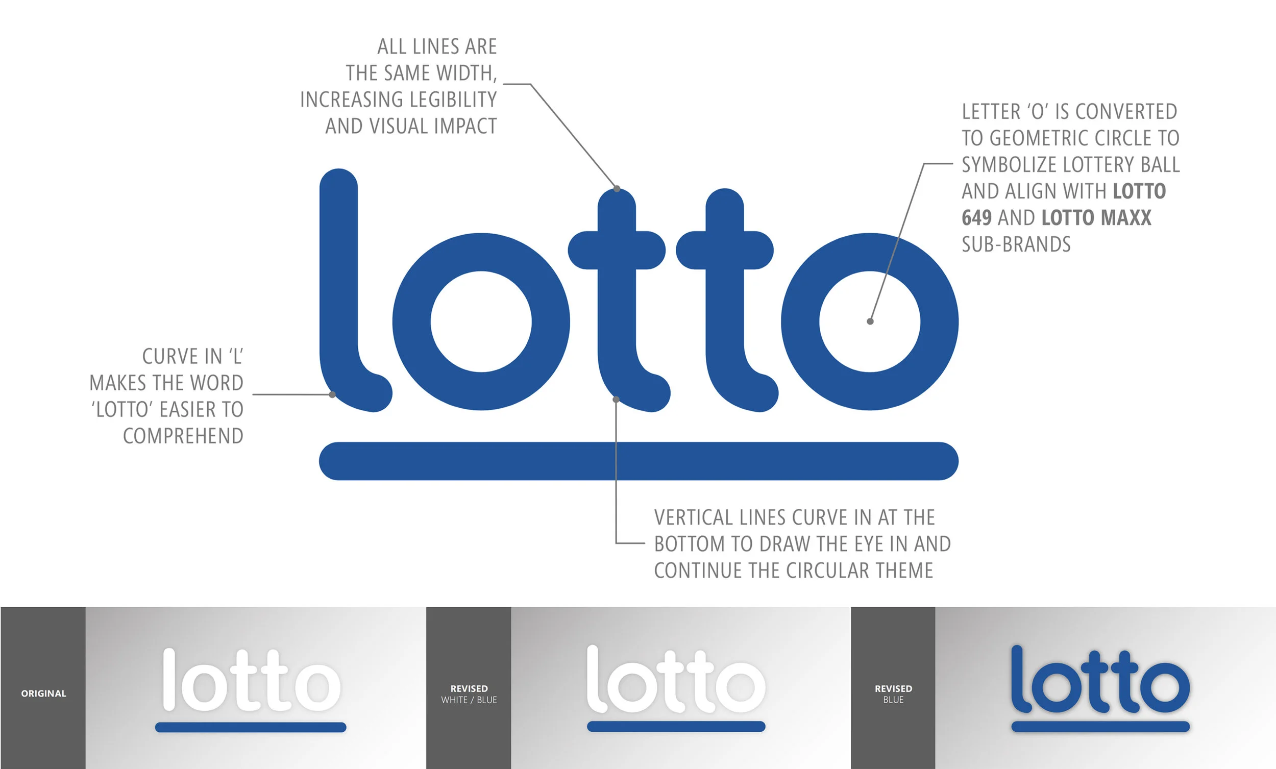 LottoLogo_Development.jpg