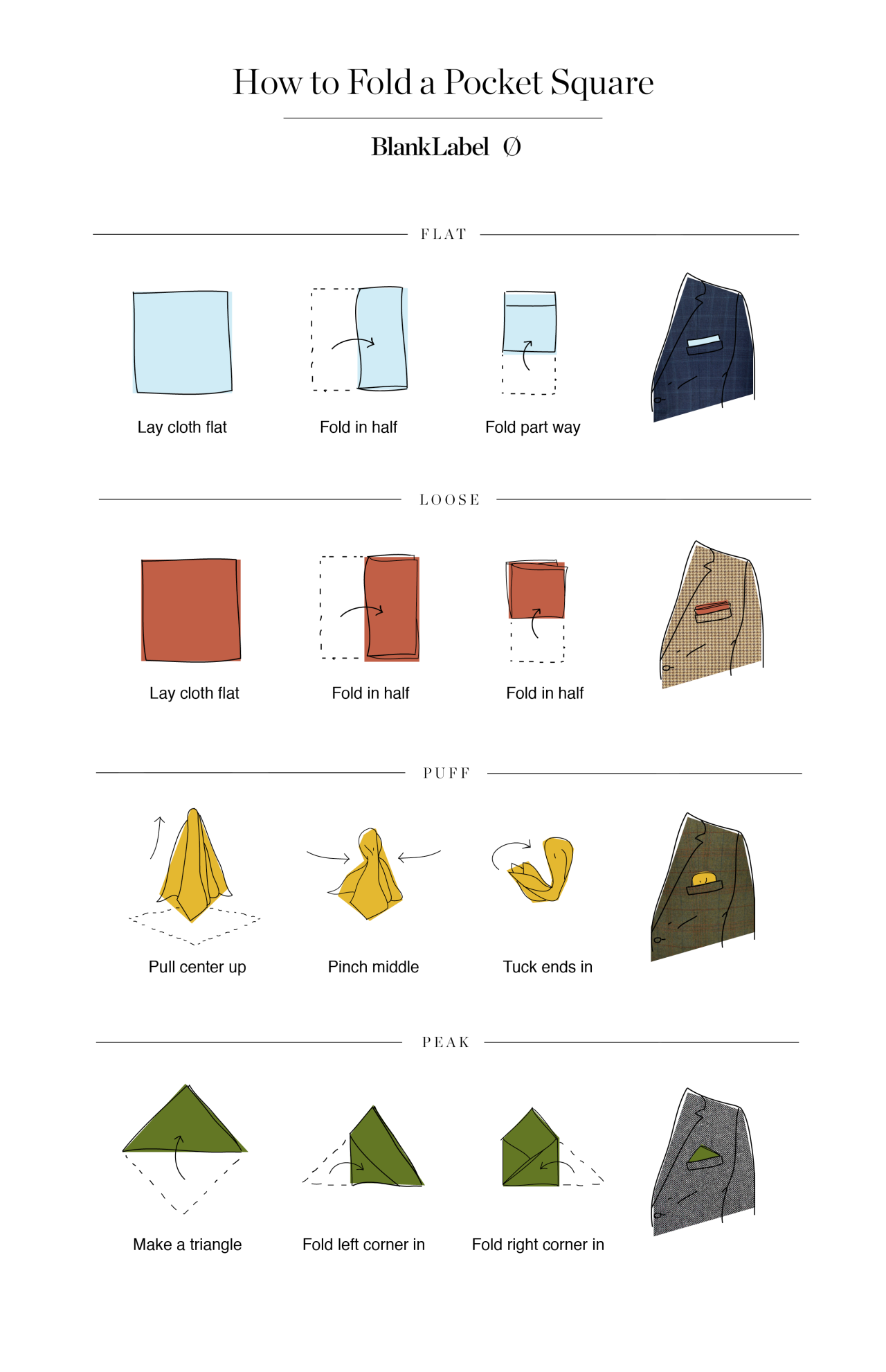 pocket square infographic