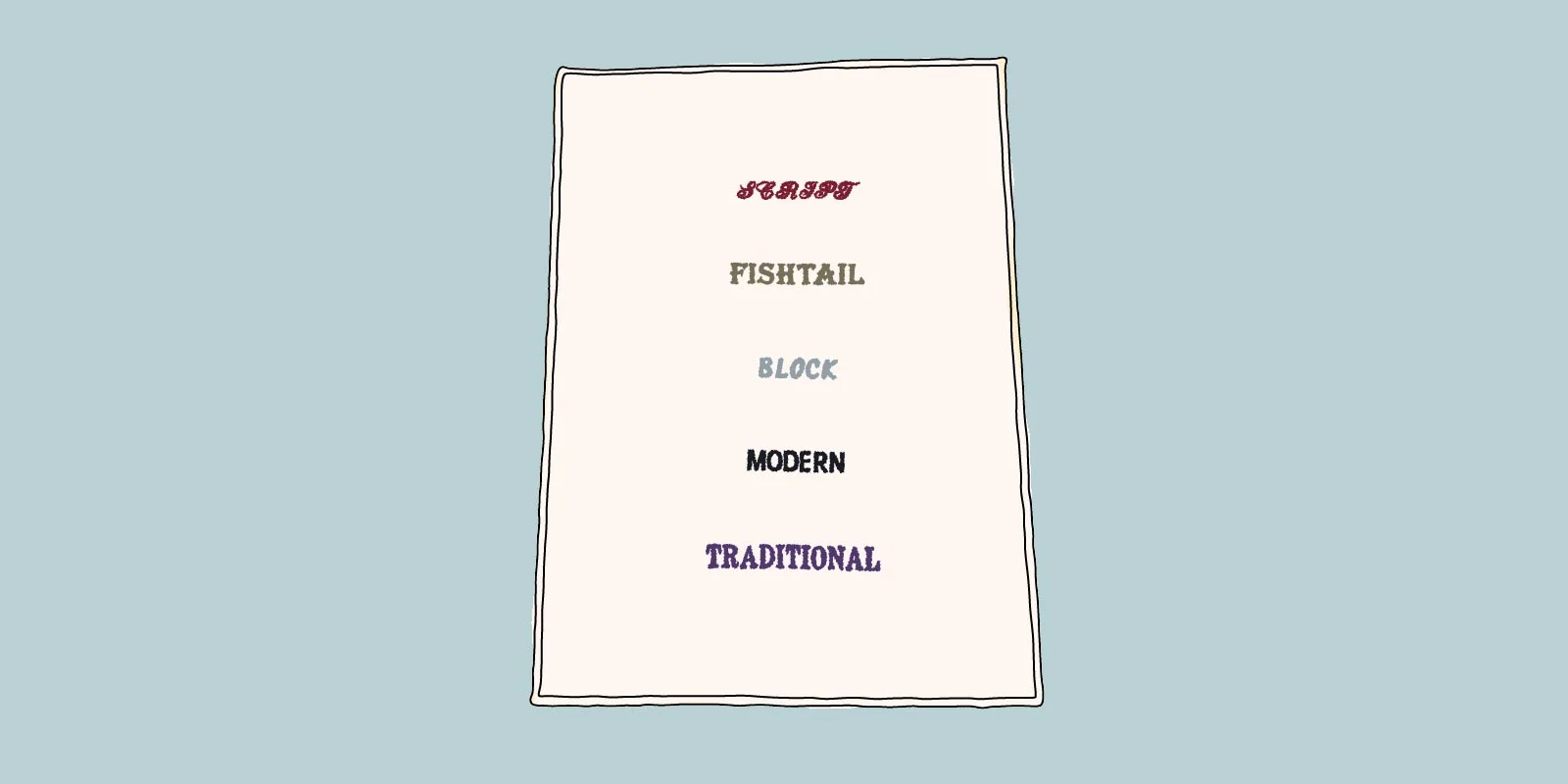 Monograms 101