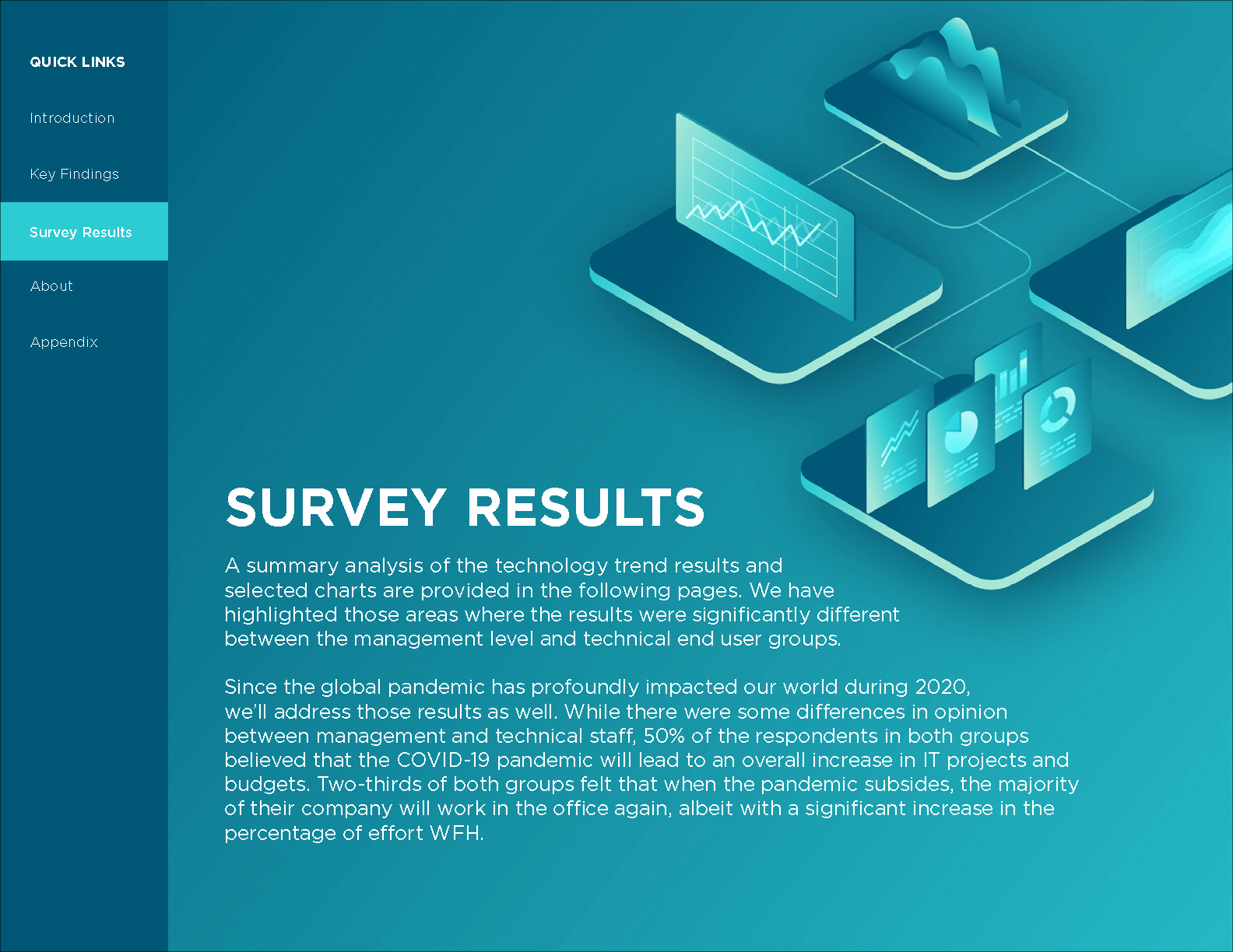 CORP_TechConvergenceMarketTrends_2020Survey_012021_Page_06.png