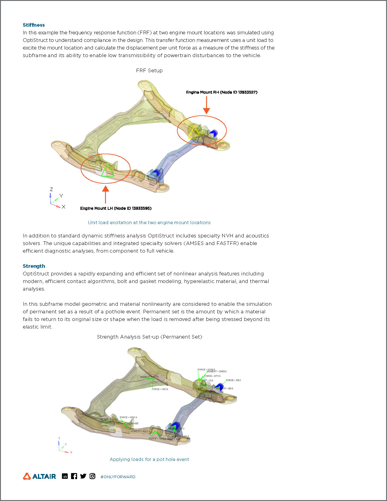 SIM_SingleModelAnalysisOptimization_TechnicalDocument_Letter_V3_Page_3.png