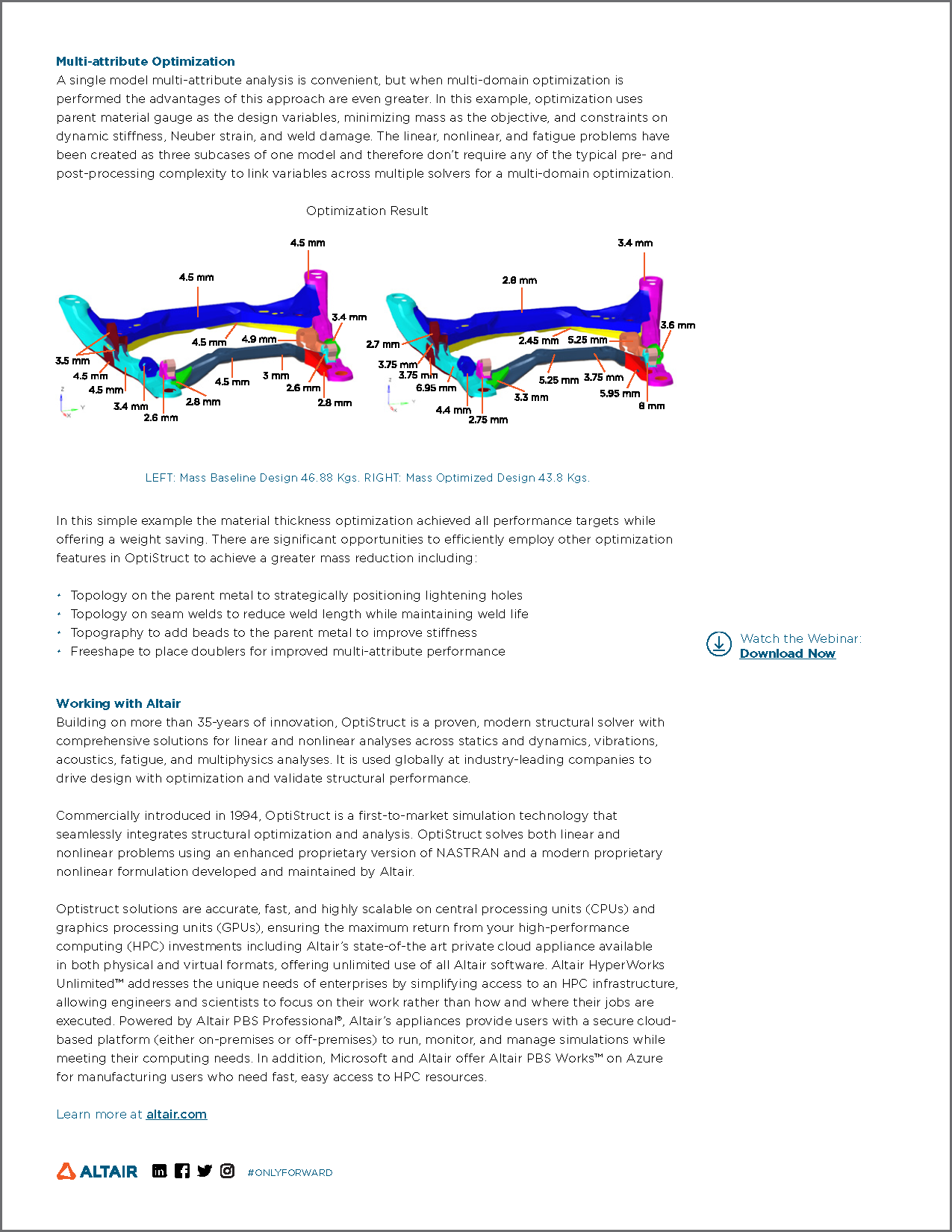 SIM_SingleModelAnalysisOptimization_TechnicalDocument_Letter_V3_Page_5.png