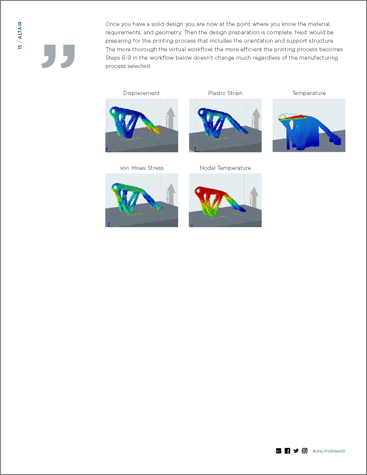 Campaign_CORP_AdditiveManufacturing_eGuide_Page_15.png