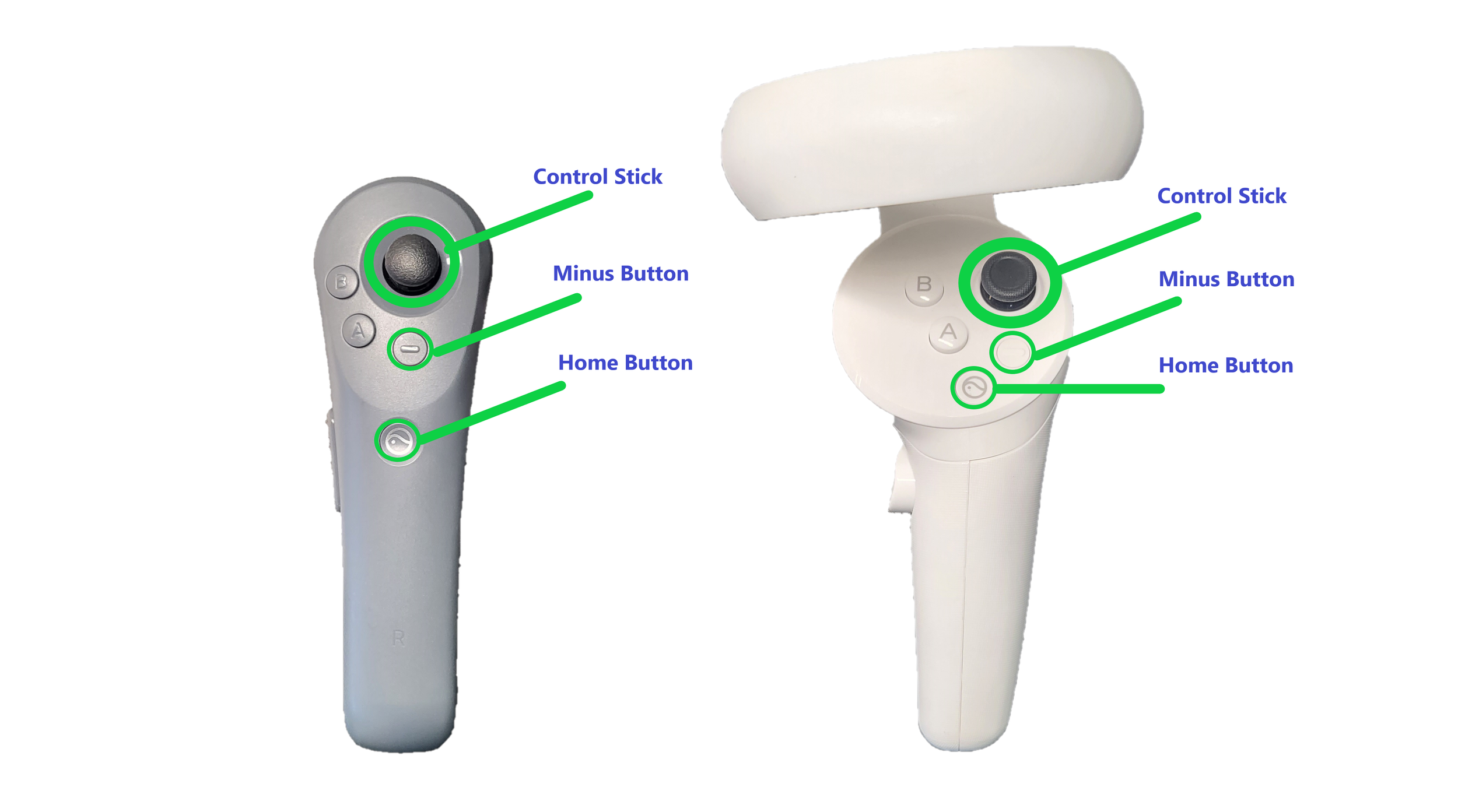 Controllers front surface