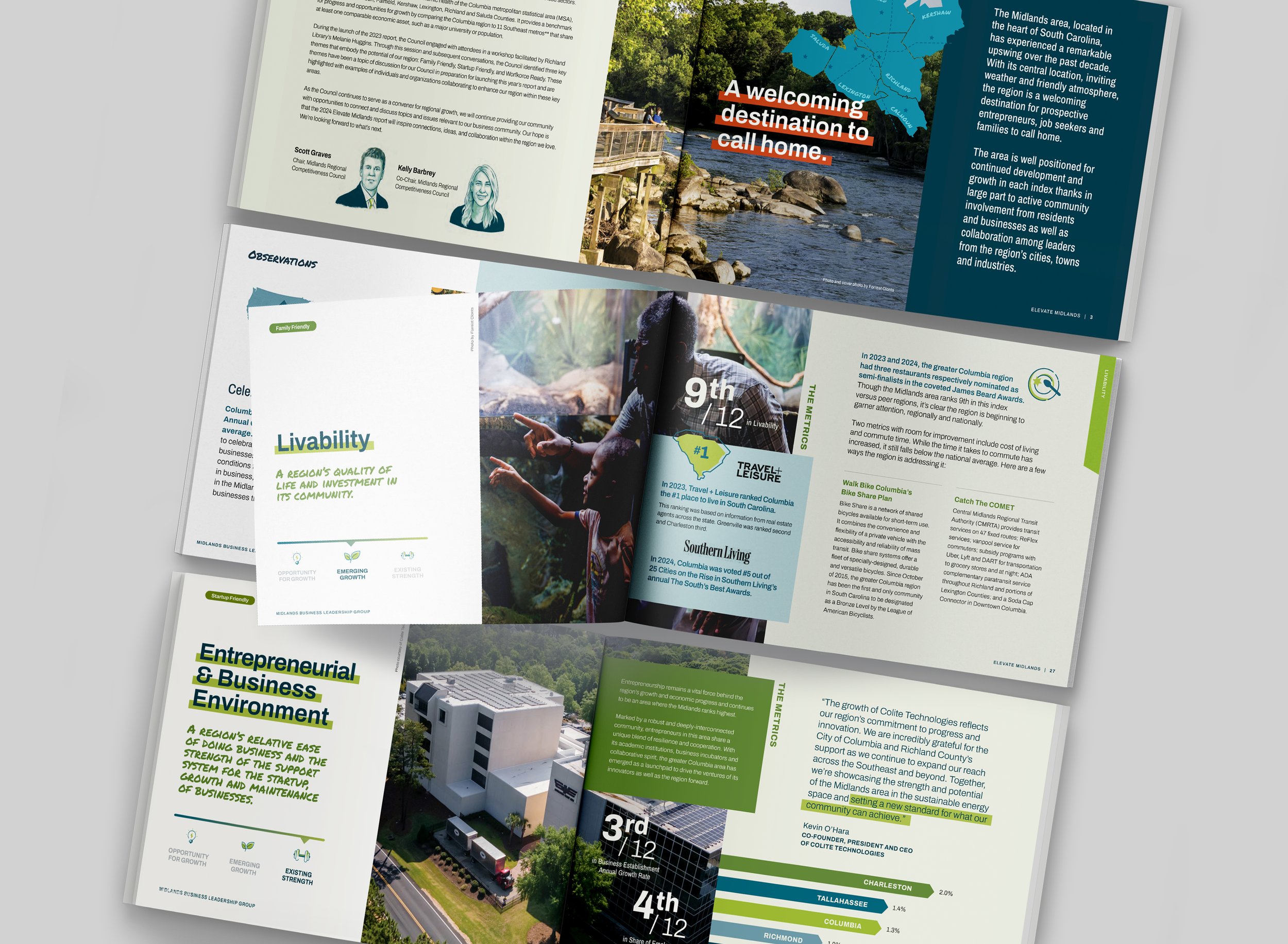 mblg-elevate-midlands-24-mockup-5.jpg