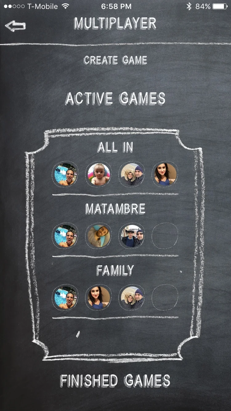 Multiplayer View