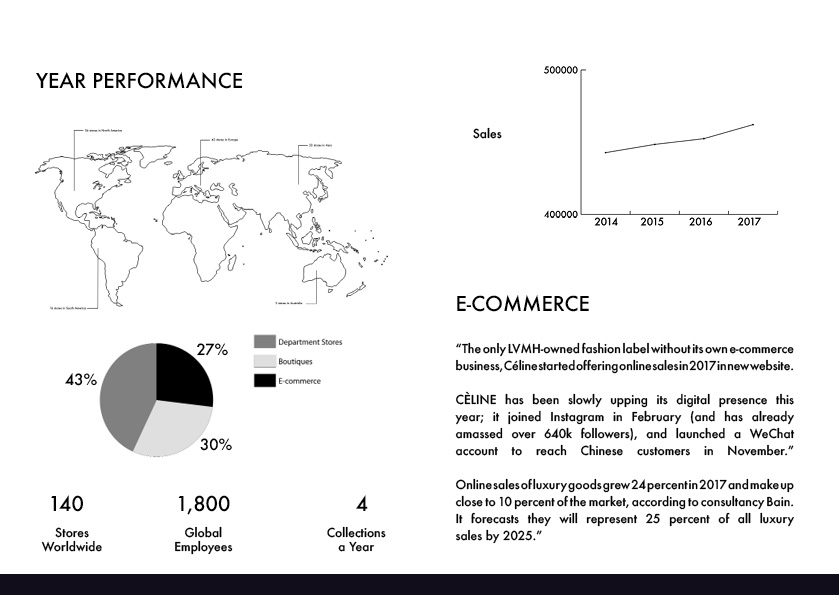 CELINE8.jpg