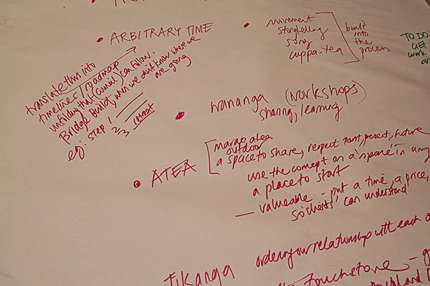 Scribed Kōrero. Urban Mauri Workshop 2014