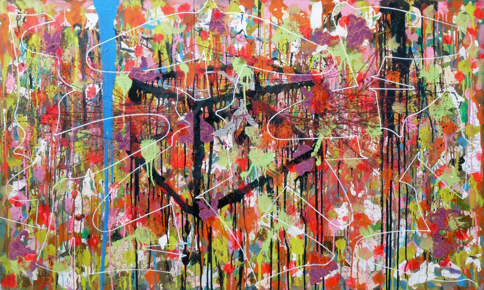 Manipulation of Inanimate Objects by Living Things 