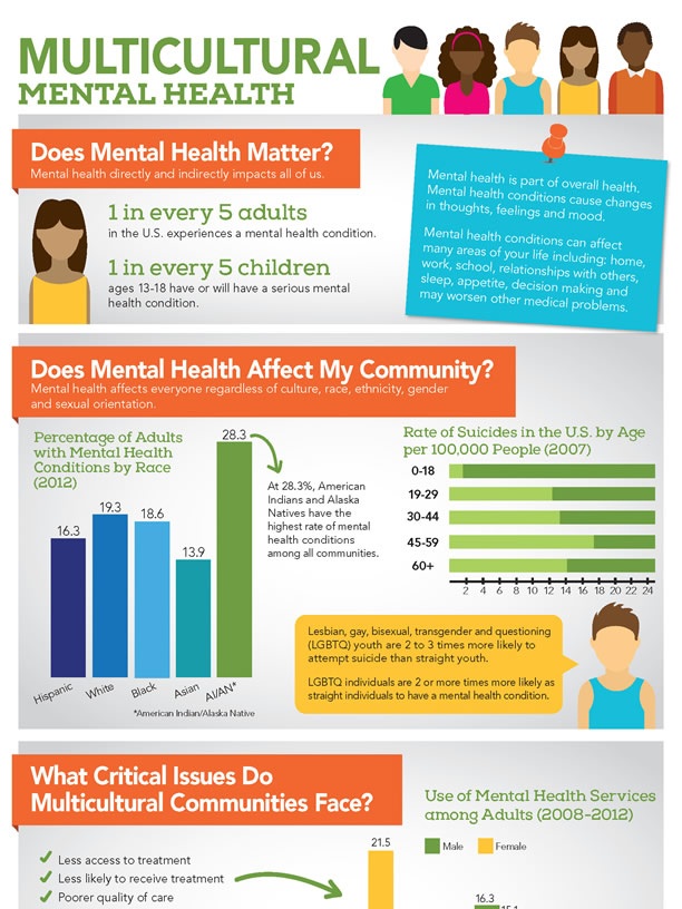 Infographics 1.jpg