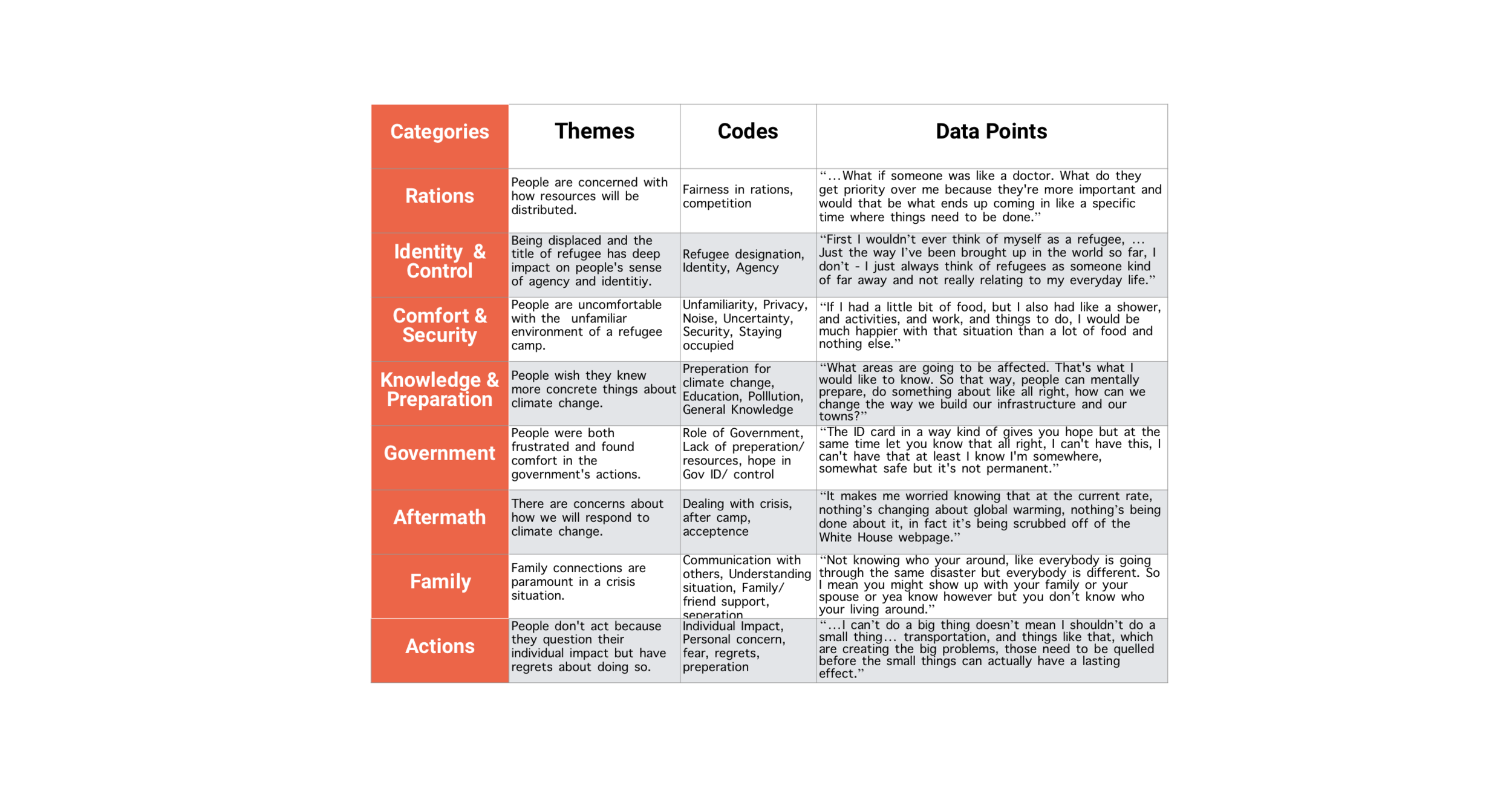 codebook.png